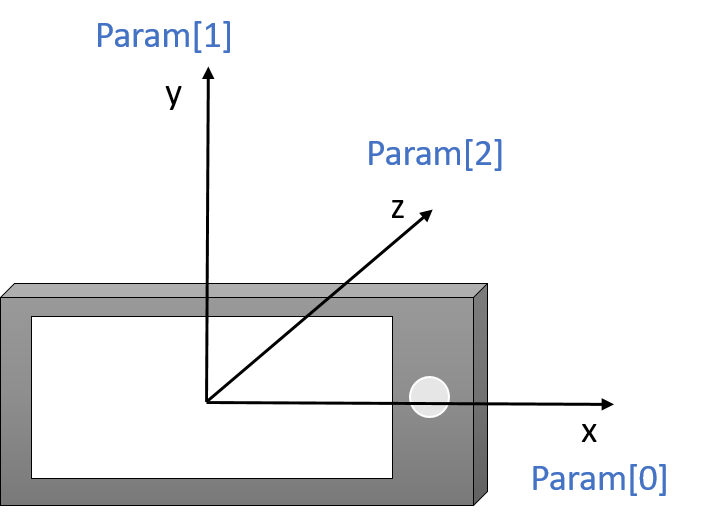 f:id:shikky_lab:20161114125322p:plain f:id:shikky_lab:20161114125322p:plain