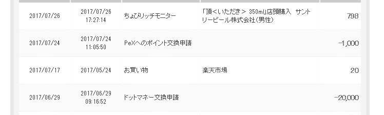 f:id:shikokuiiyo:20170727220715g:plain f:id:shikokuiiyo:20170727220715g:plain