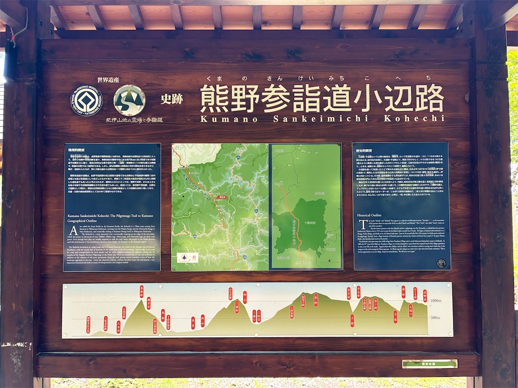 f:id:shikokuohenro30:20260707143249j:image f:id:shikokuohenro30:20260707143249j:image