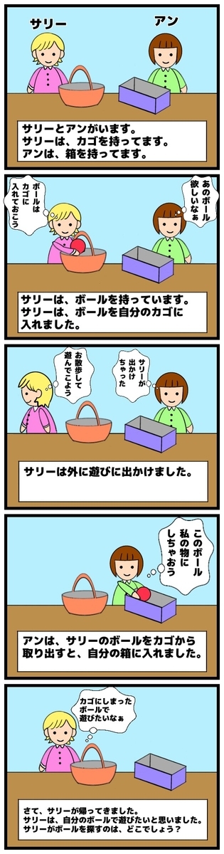 f:id:shikontan:20190917093248j:plain f:id:shikontan:20190917093248j:plain