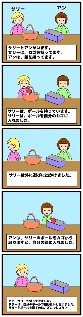 f:id:shikontan:20190917093316j:plain f:id:shikontan:20190917093316j:plain
