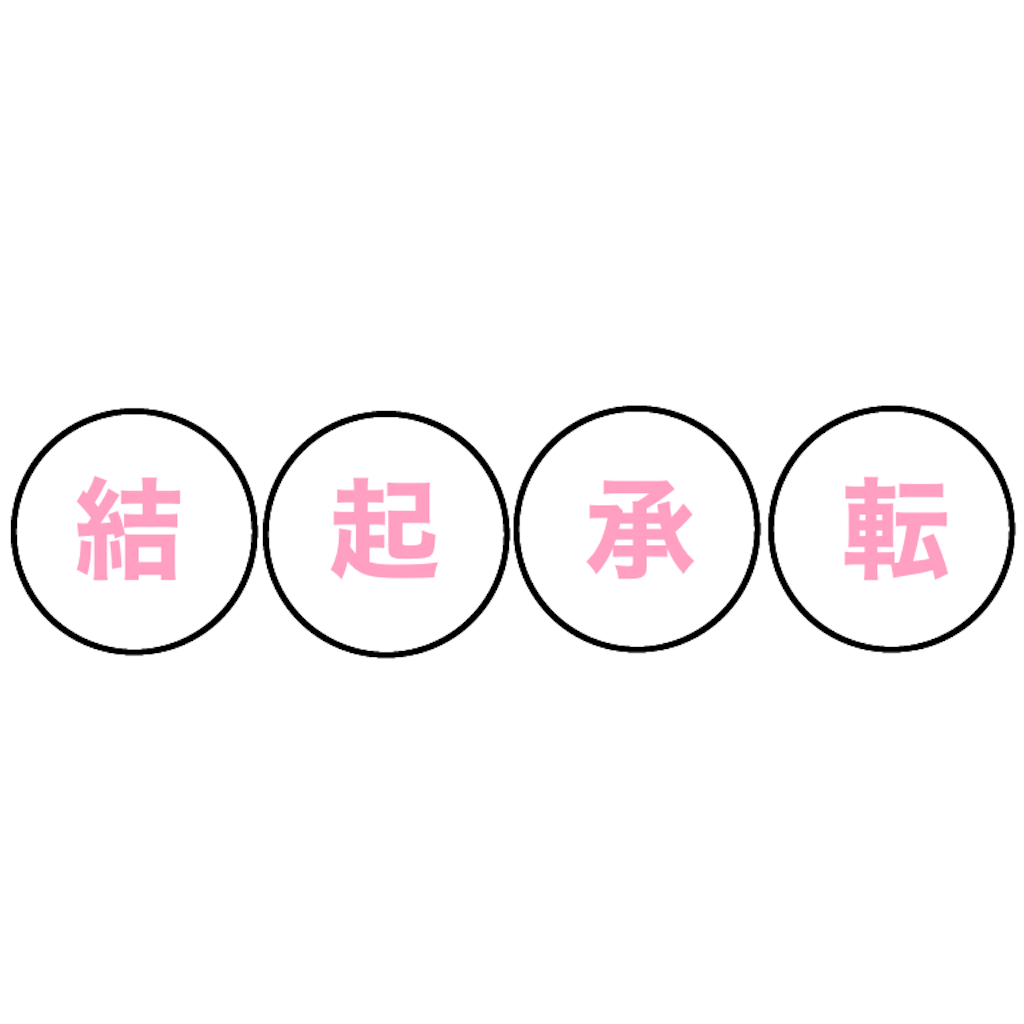 f:id:shikontan:20200717221351p:image f:id:shikontan:20200717221351p:image
