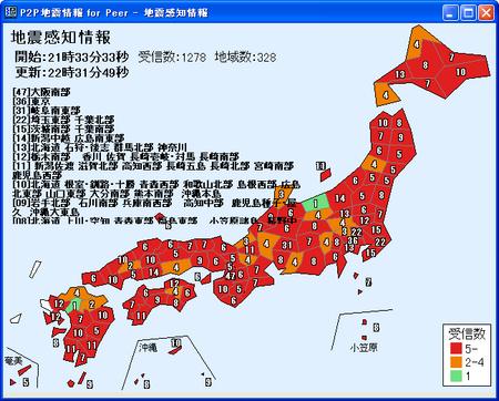 P2P地震速報 for Peer