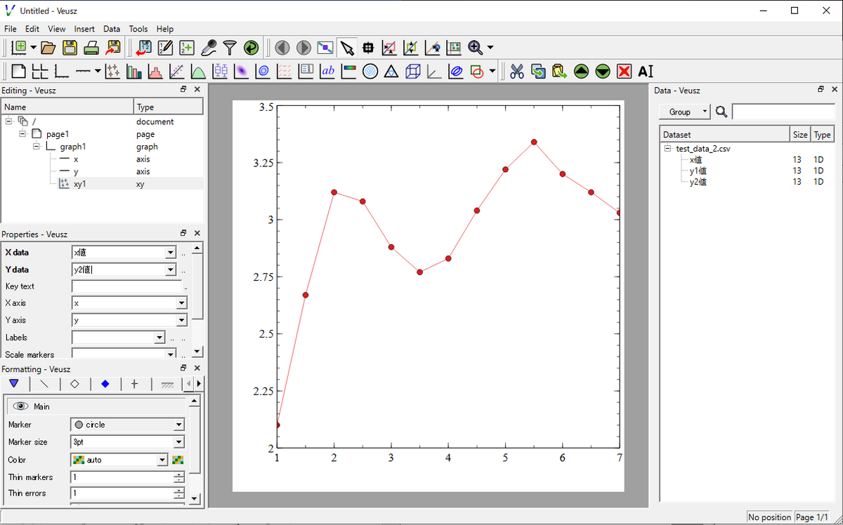 最初の折れ線グラフ