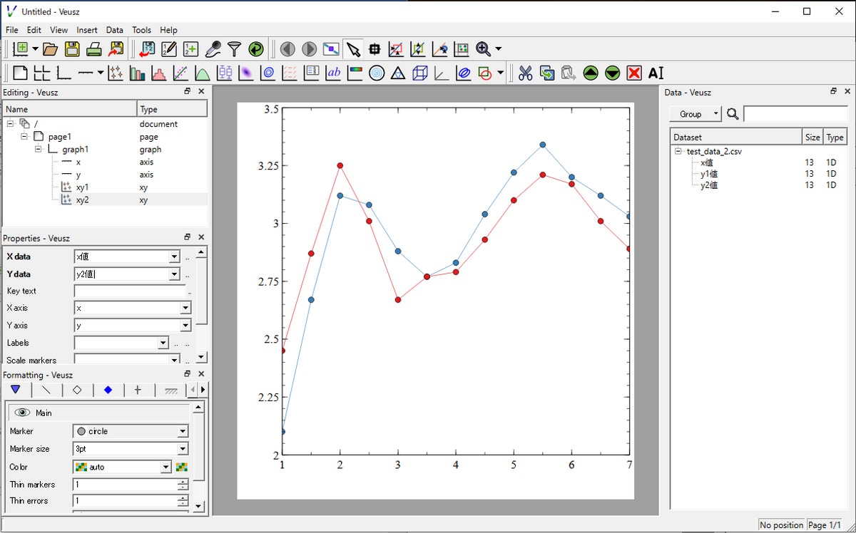 Vueszで2本の折れ線グラフを表示