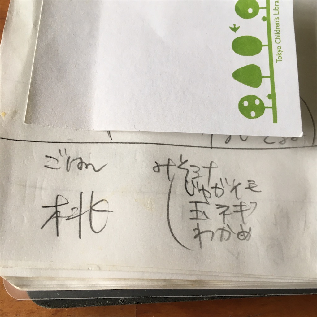 f:id:shima-shimachan:20200728093308j:image f:id:shima-shimachan:20200728093308j:image