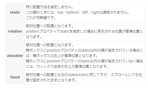 f:id:shima0web:20170823192702p:plain f:id:shima0web:20170823192702p:plain