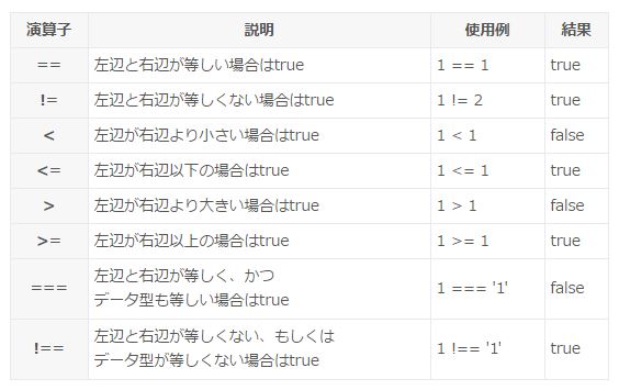 f:id:shima0web:20170829173619j:plain f:id:shima0web:20170829173619j:plain