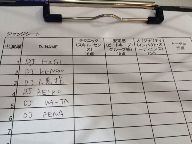 f:id:shima_c_koube:20150616000154j:plain f:id:shima_c_koube:20150616000154j:plain