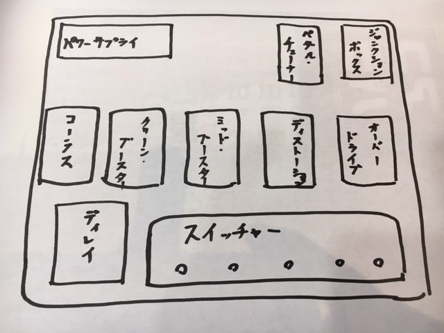 f:id:shima_c_sennan:20180403172644j:plain f:id:shima_c_sennan:20180403172644j:plain