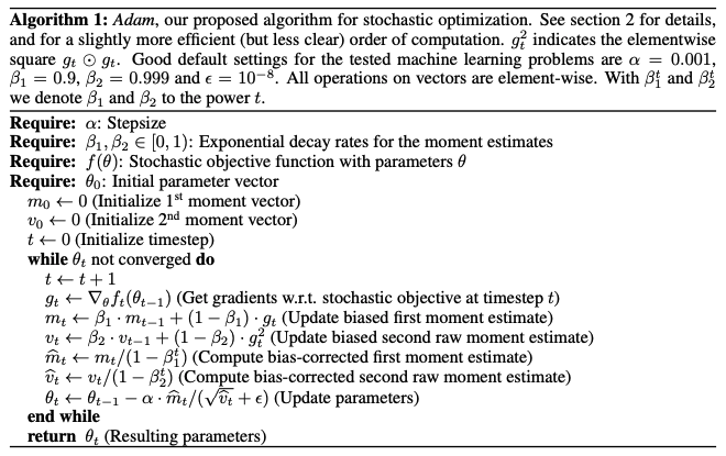 f:id:shimaby:20210110164326p:plain