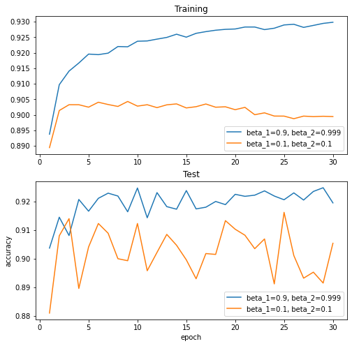 f:id:shimaby:20210110225819p:plain