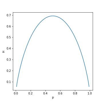 f:id:shimaby:20210116224104p:plain