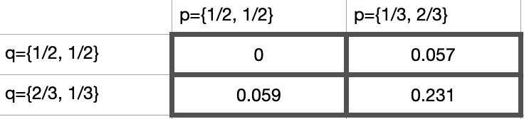 f:id:shimaby:20210117190624p:plain