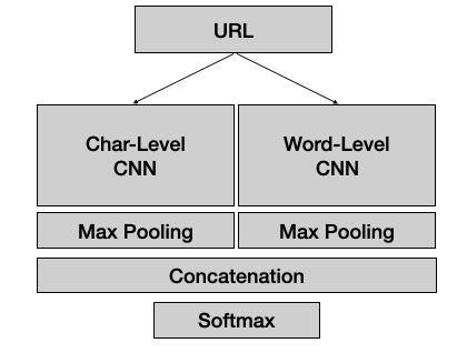 f:id:shimaby:20210123163634p:plain