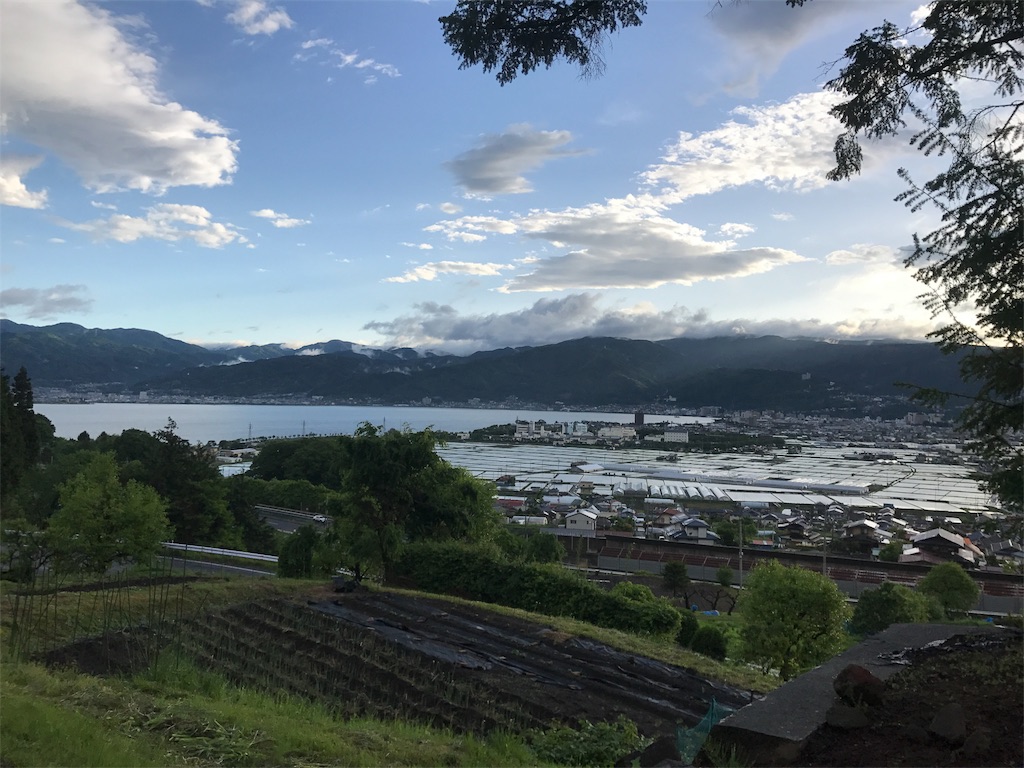 f:id:shimacyu:20180523195415j:image
