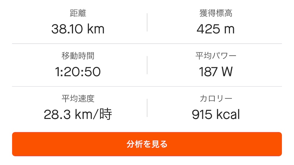 f:id:shimada_1004:20231111222756j:image