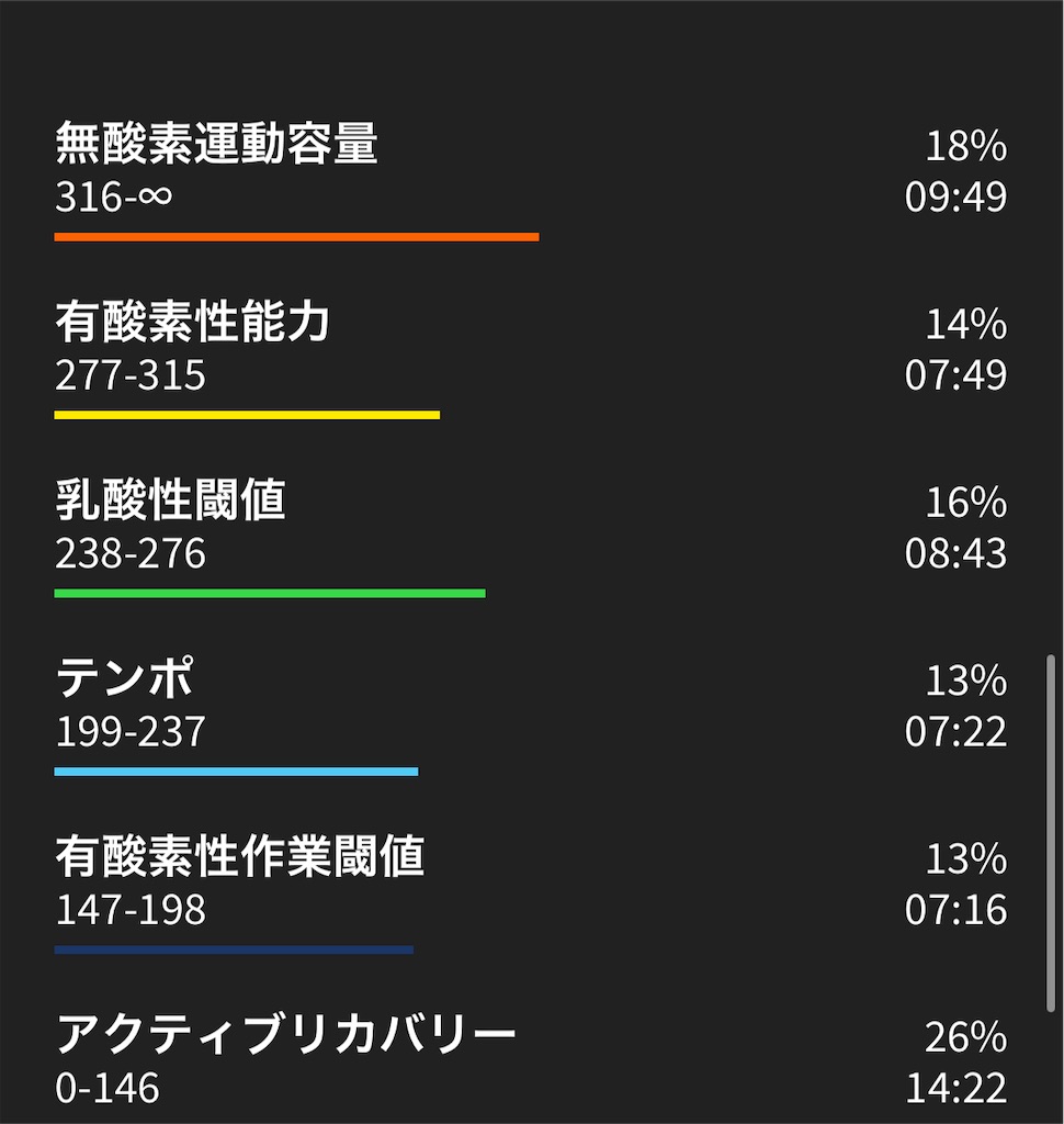 f:id:shimada_1004:20231111234513j:image