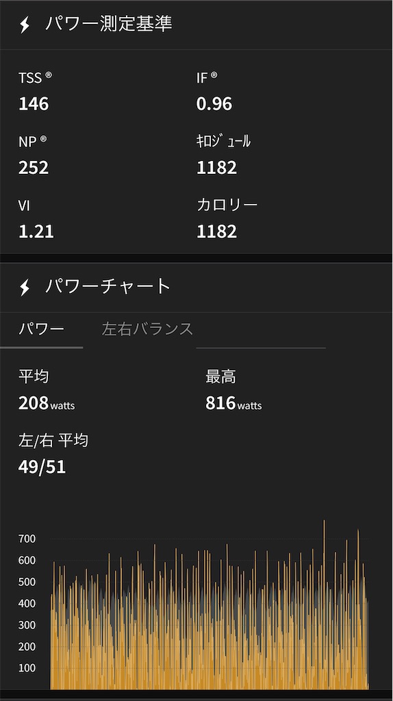 f:id:shimada_1004:20240423003930j:image