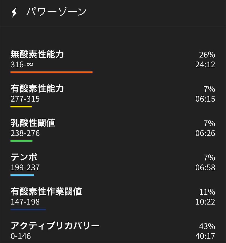 f:id:shimada_1004:20240423003933j:image