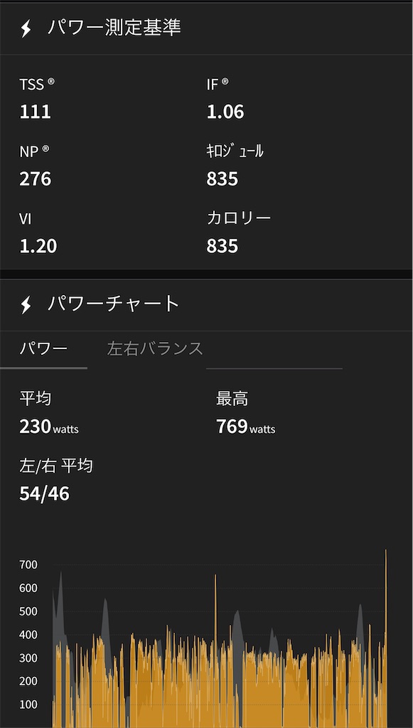 f:id:shimada_1004:20240423004354j:image