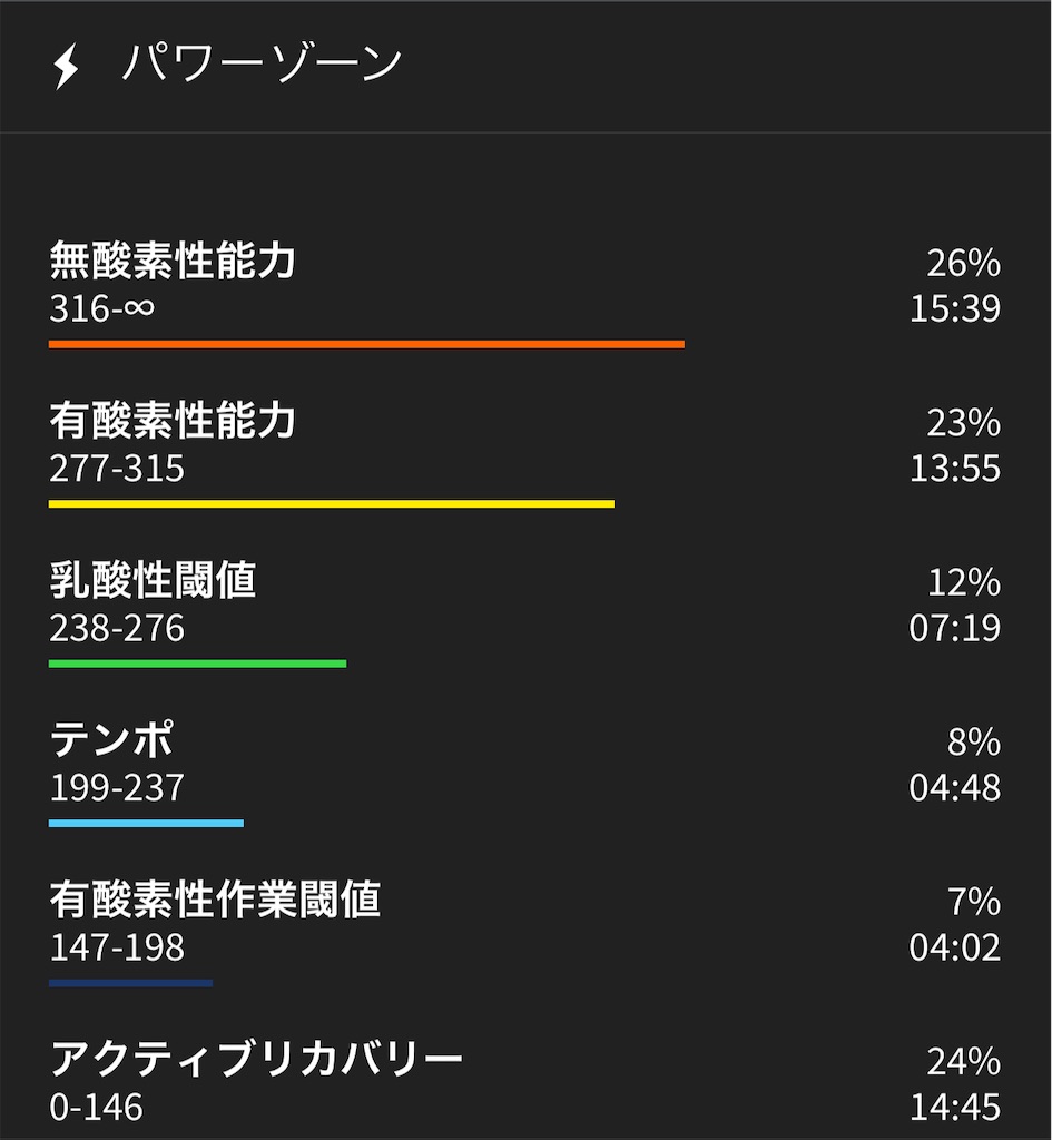 f:id:shimada_1004:20240423004418j:image