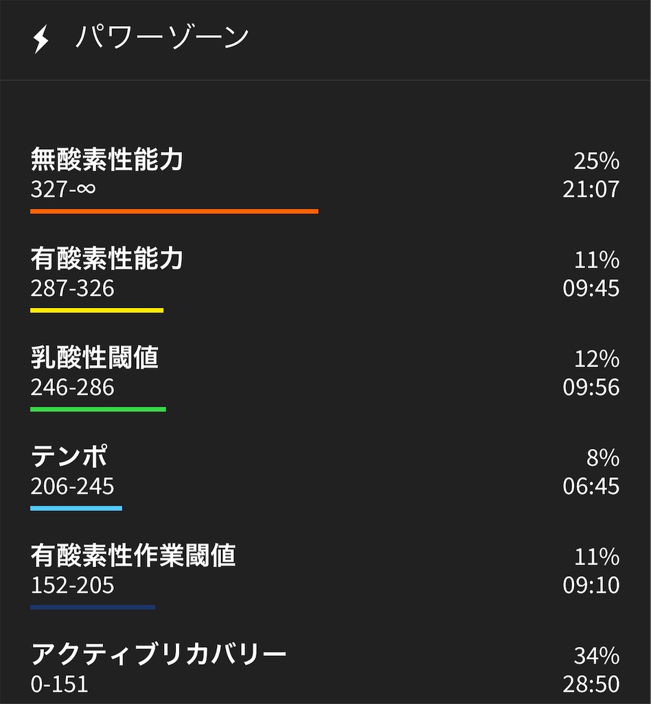 f:id:shimada_1004:20240611225547j:image
