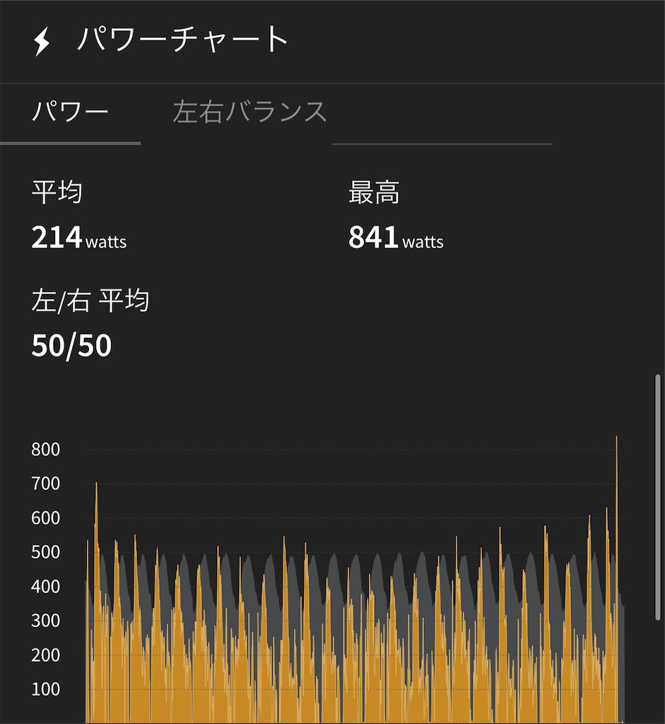 f:id:shimada_1004:20240708233507j:image