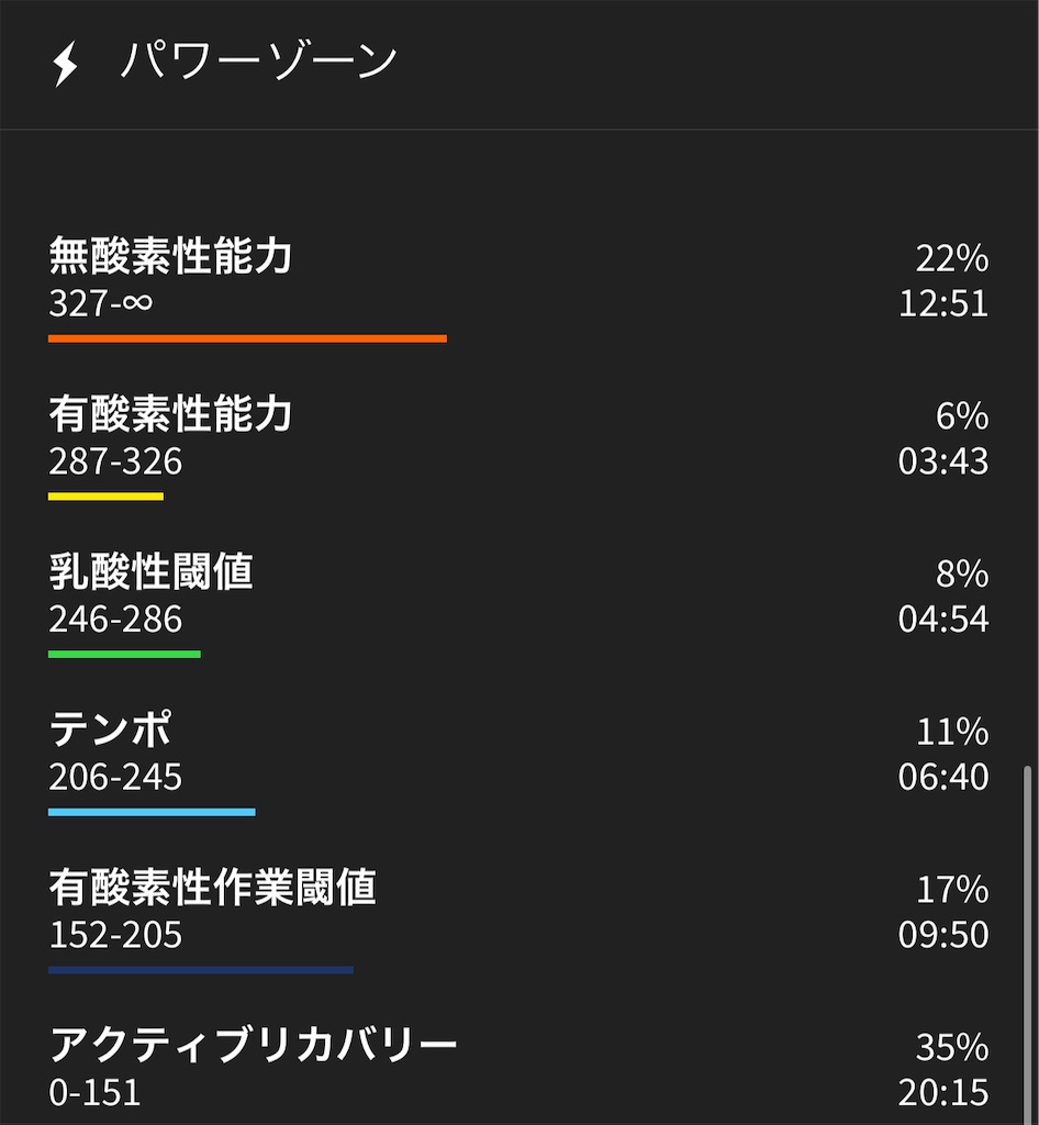 f:id:shimada_1004:20240708233509j:image