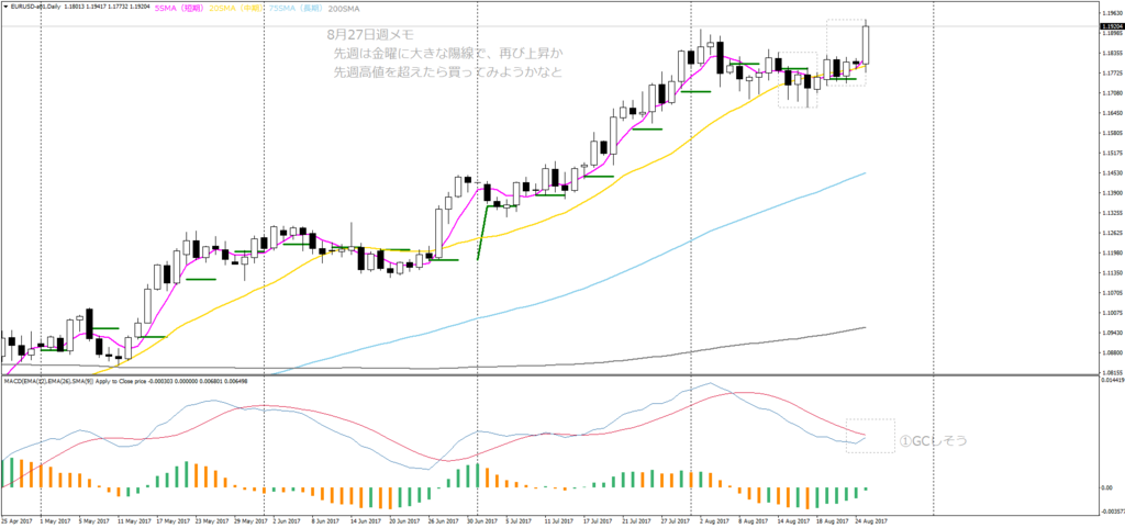 f:id:shimafx:20170827235156p:plain