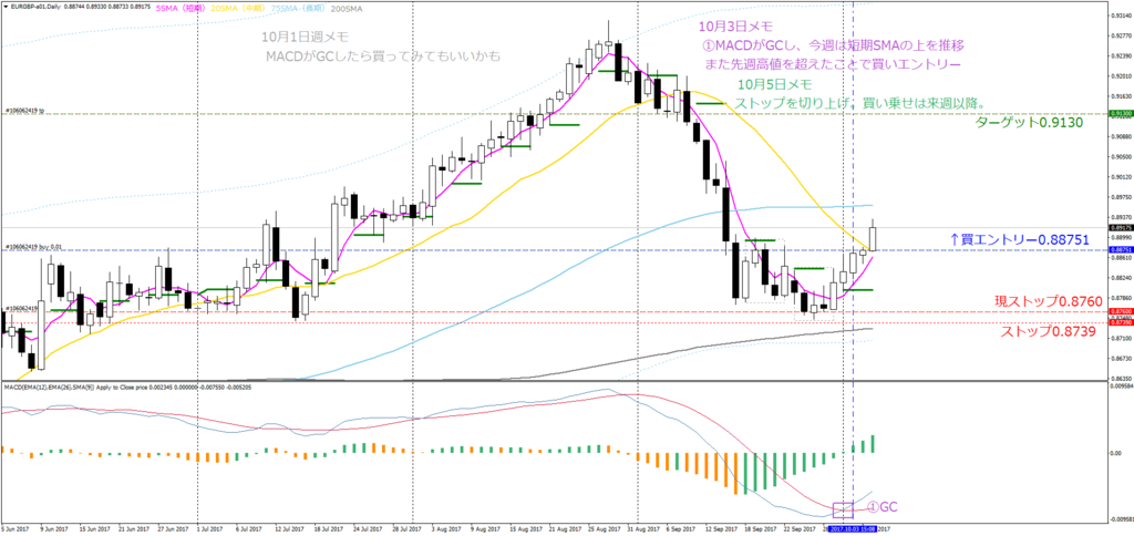 f:id:shimafx:20171006000306p:plain