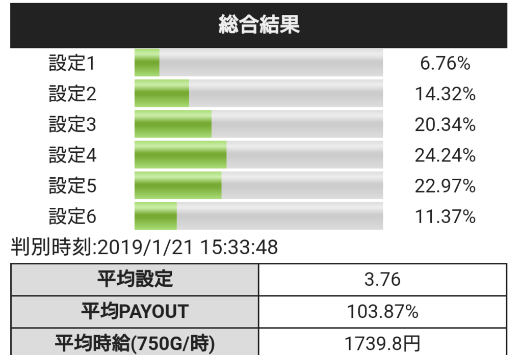 f:id:shimakazu1326:20190122204207p:plain f:id:shimakazu1326:20190122204207p:plain