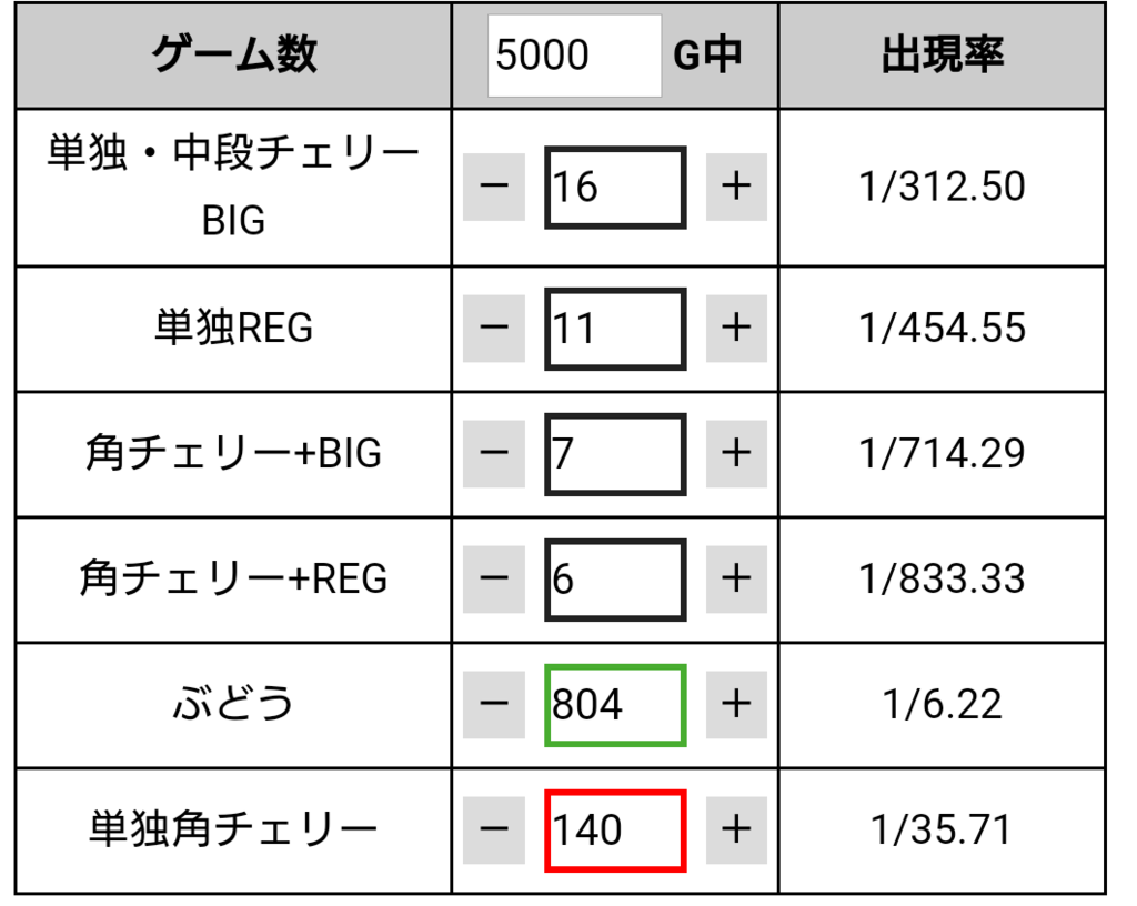 f:id:shimakazu1326:20190123071757p:plain f:id:shimakazu1326:20190123071757p:plain