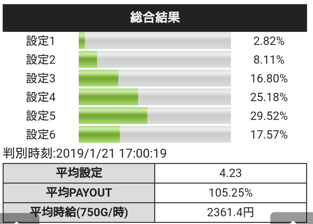 f:id:shimakazu1326:20190123071927p:plain f:id:shimakazu1326:20190123071927p:plain