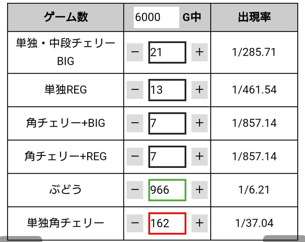 f:id:shimakazu1326:20190123074409p:plain f:id:shimakazu1326:20190123074409p:plain