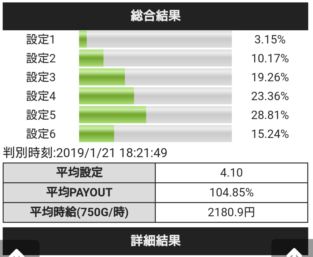 f:id:shimakazu1326:20190123074505p:plain f:id:shimakazu1326:20190123074505p:plain