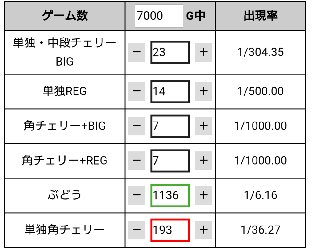 f:id:shimakazu1326:20190123075914p:plain f:id:shimakazu1326:20190123075914p:plain