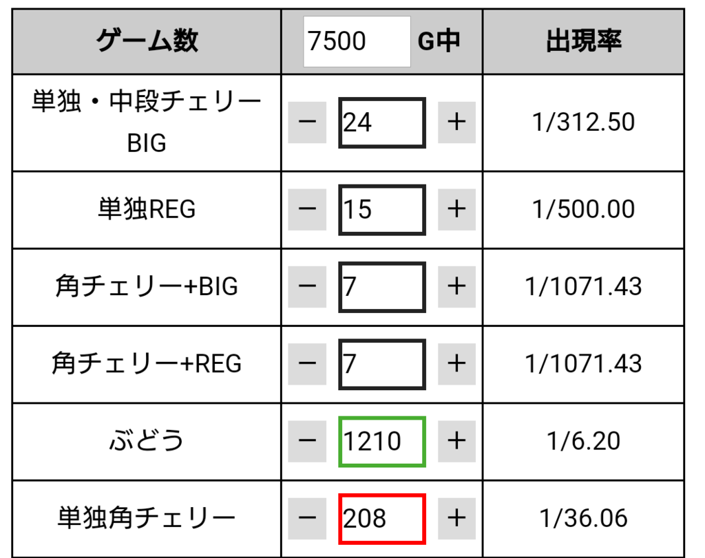 f:id:shimakazu1326:20190123082049p:plain f:id:shimakazu1326:20190123082049p:plain