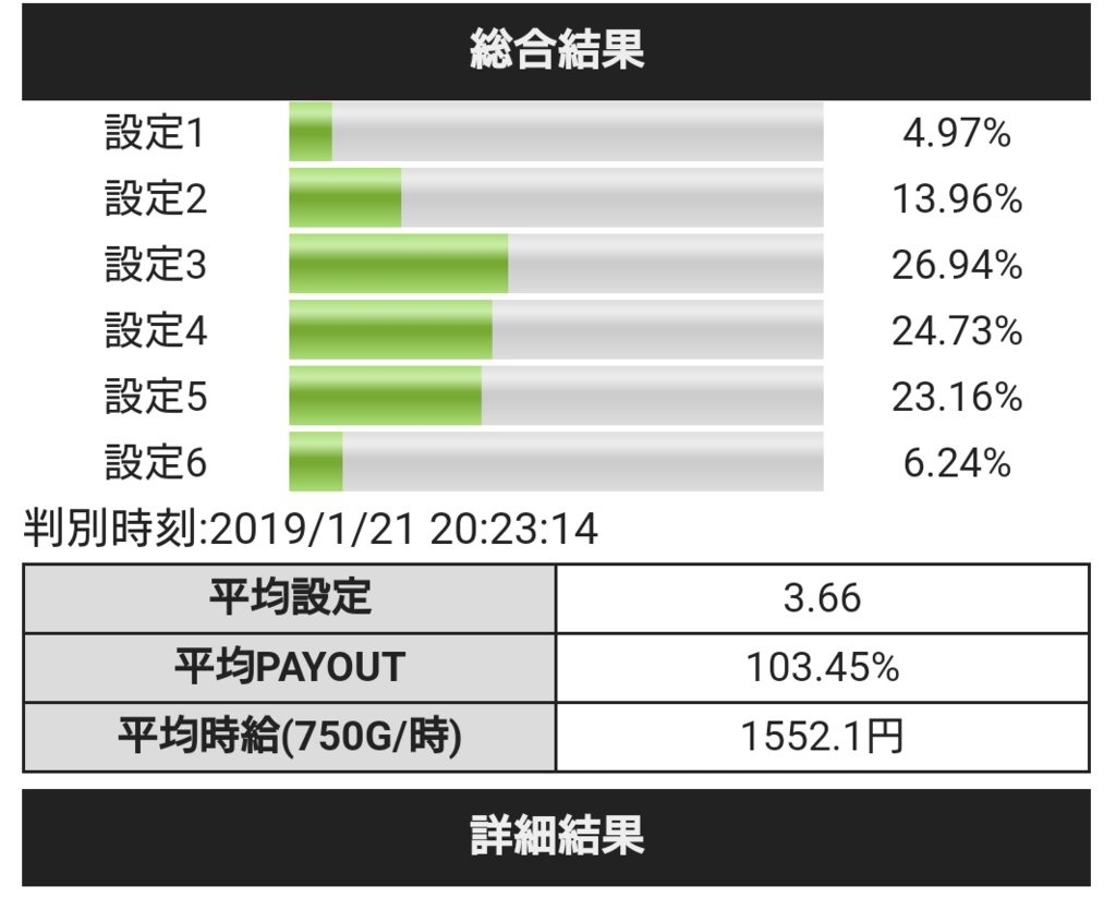 f:id:shimakazu1326:20190123082147p:plain f:id:shimakazu1326:20190123082147p:plain