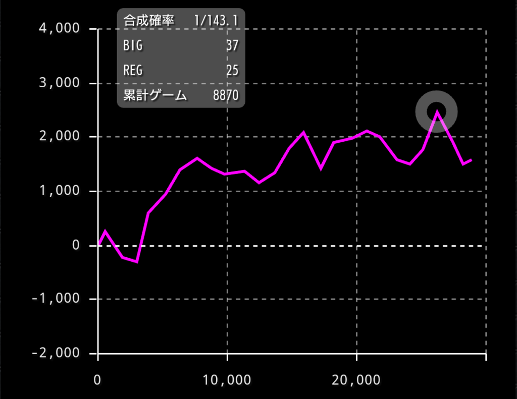 f:id:shimakazu1326:20190123085814p:plain f:id:shimakazu1326:20190123085814p:plain