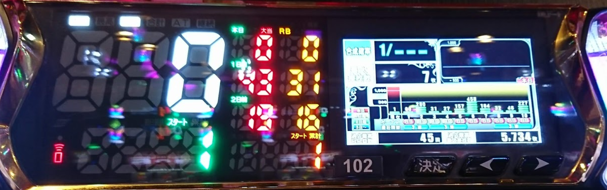 f:id:shimakazu1326:20190619192535p:plain f:id:shimakazu1326:20190619192535p:plain
