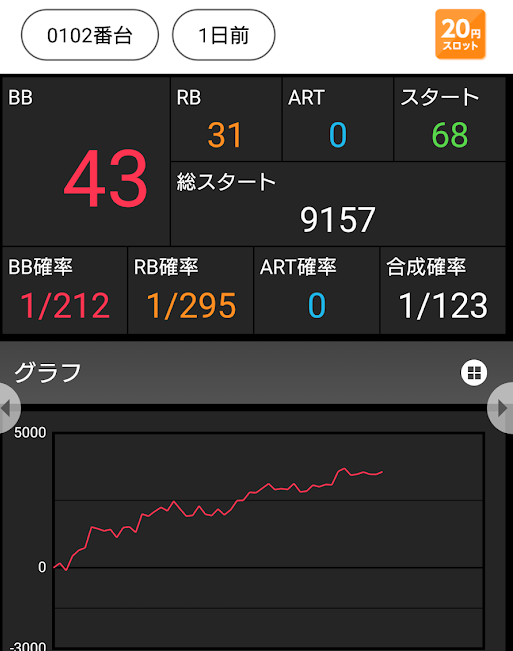 f:id:shimakazu1326:20190619192619p:plain f:id:shimakazu1326:20190619192619p:plain