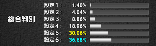 f:id:shimakazu1326:20190619205007p:plain f:id:shimakazu1326:20190619205007p:plain