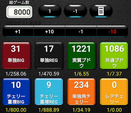 f:id:shimakazu1326:20190620201936p:plain f:id:shimakazu1326:20190620201936p:plain