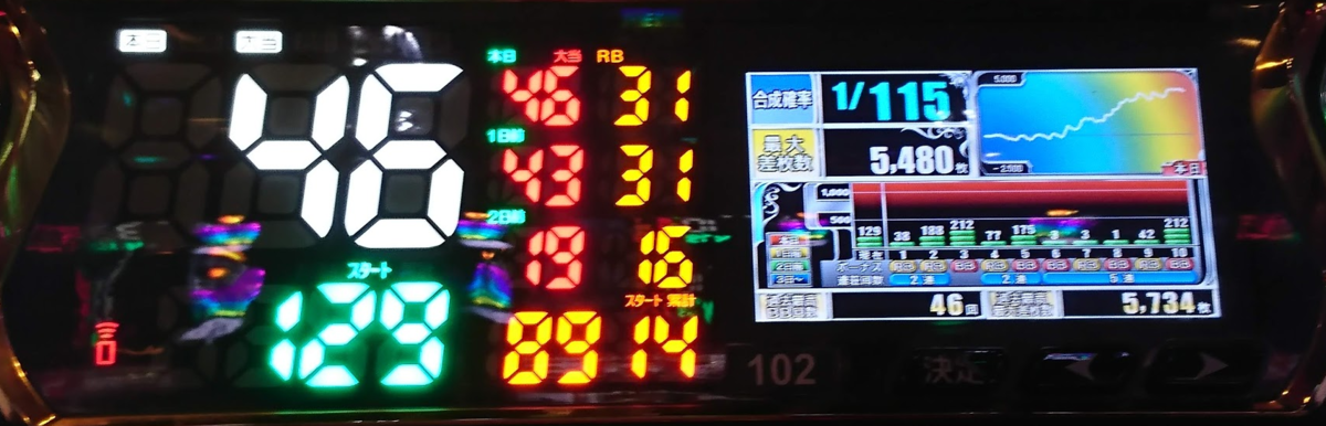 f:id:shimakazu1326:20190620203419p:plain f:id:shimakazu1326:20190620203419p:plain