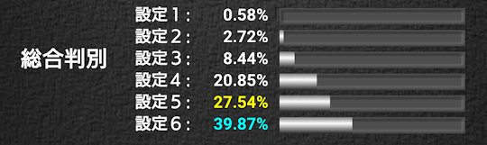 f:id:shimakazu1326:20190620203534p:plain f:id:shimakazu1326:20190620203534p:plain