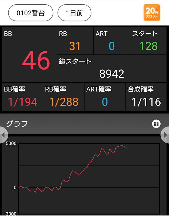 f:id:shimakazu1326:20190620213745p:plain f:id:shimakazu1326:20190620213745p:plain