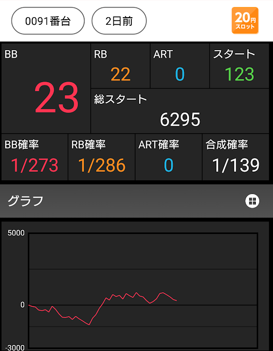 f:id:shimakazu1326:20190620215254p:plain f:id:shimakazu1326:20190620215254p:plain