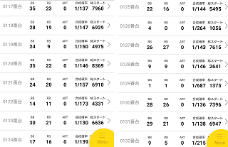 f:id:shimakazu1326:20191015165212p:plain f:id:shimakazu1326:20191015165212p:plain
