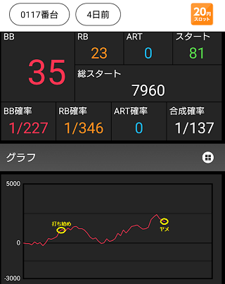 f:id:shimakazu1326:20191015170733p:plain f:id:shimakazu1326:20191015170733p:plain
